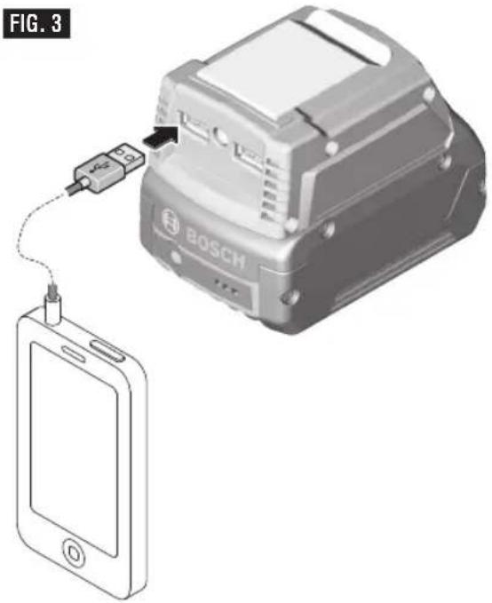 FIG. 3 BOSCH