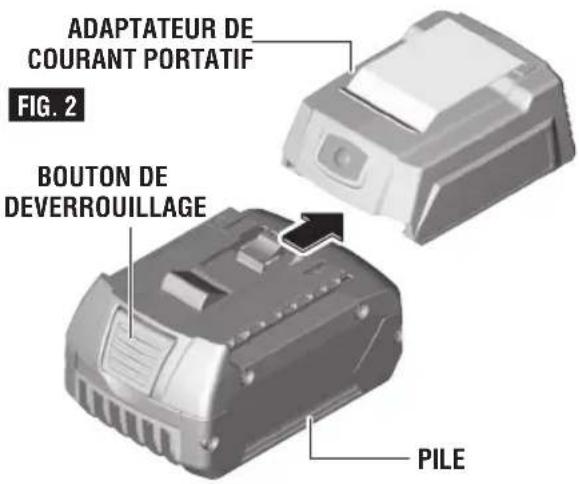 ADAPTATEUR DE COURANT PORTATIF FIG. 2 BOUTON DE DEVERROUILLAGE PILE