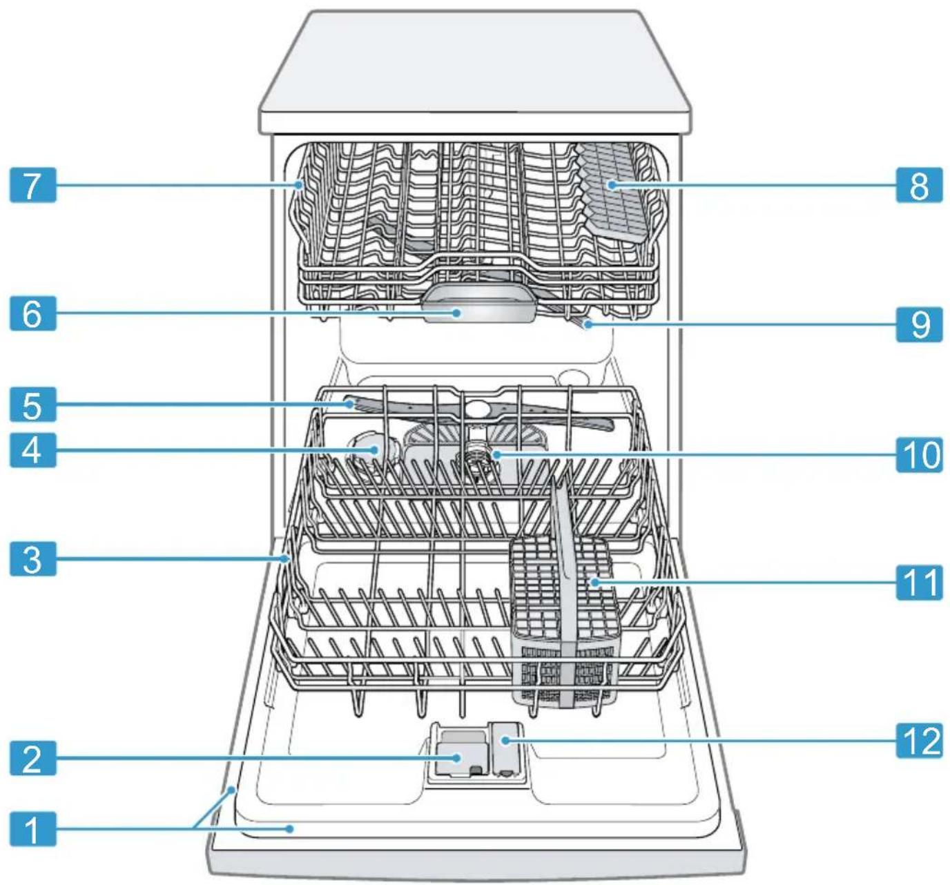 SIEMENS SN63HX52AE - Gerät - 1