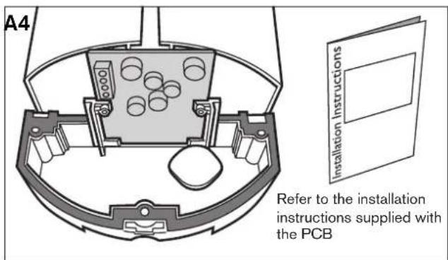 A4 Refer to the installation instructions supplied with the PCB
