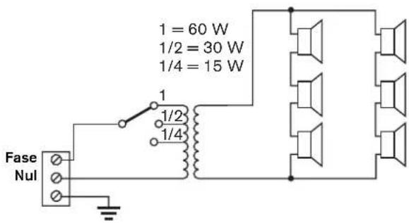 BOSCH XLA 3200 - Betekenis van de lijnen - 34