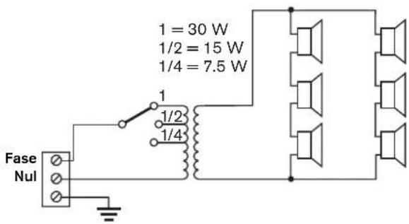 BOSCH XLA 3200 - Betekenis van de lijnen - 6