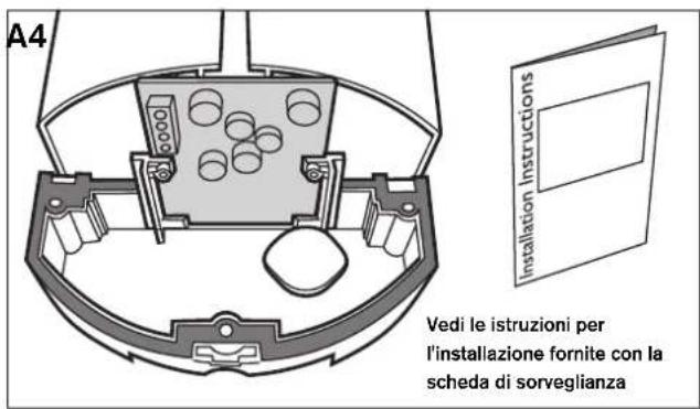 BOSCH XLA 3200 - Inhoud Pagina - 34