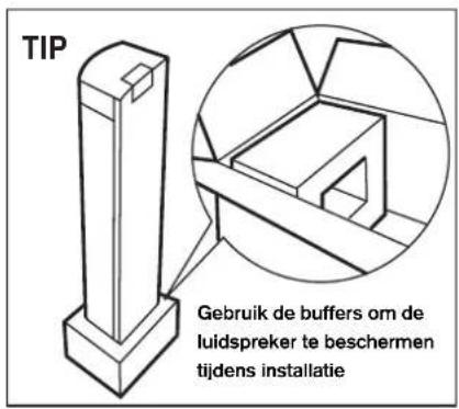2 Installation Instructions A4 = 297 mm 300 mm