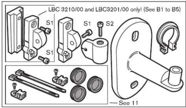 LBC 3210/00 and LBC3201/00 only! (See B1 to B5) S1 S1 S1 S2 See 11