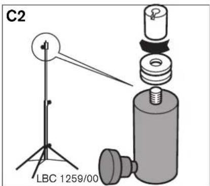 C2 LBC 1259/00
