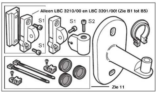 Alleen LBC 3210/00 en LBC 3201/00! (Zie B1 tot B5) S1 S1 S1 S2 Zie 11