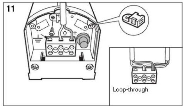 11 Loop-through