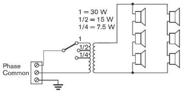 BOSCH XLA 3200 - Significado das linhas - 6