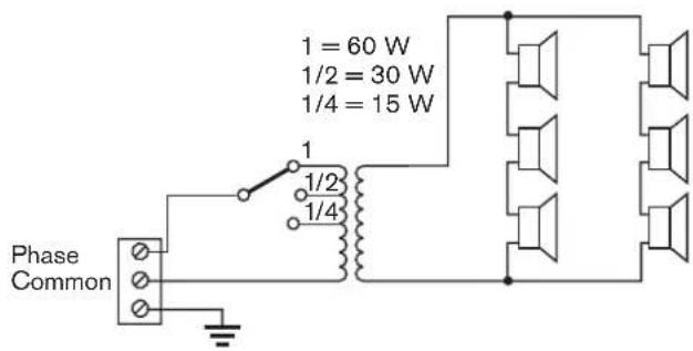 BOSCH XLA 3200 - Significato delle linee - 34