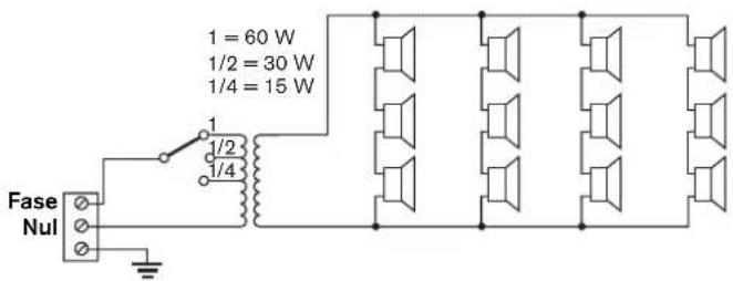 BOSCH XLA 3200 - Betekenis van de lijnen - 20