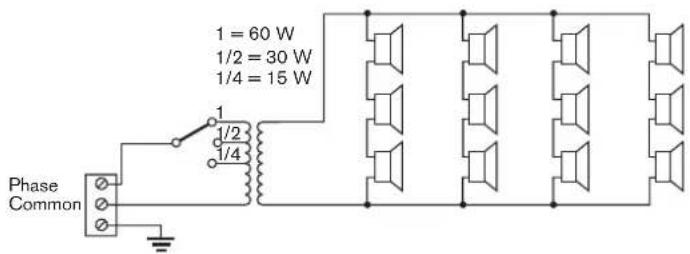 1 = 60 W 1/2 = 30 W 1/4 = 15 W Phase Common 1 1/2 1/4