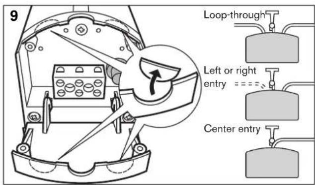 9 Loop-through Left or right entry ==== Center entry