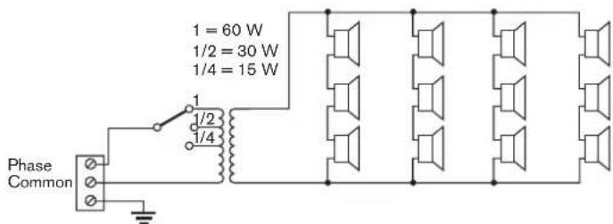 BOSCH XLA 3200 - Bedeutung der Linien - 8