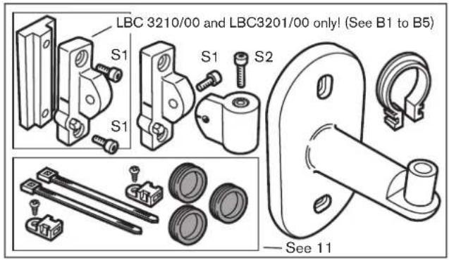 LBC 3210/00 and LBC3201/00 only! (See B1 to B5) S1 S1 S1 S2 See 11