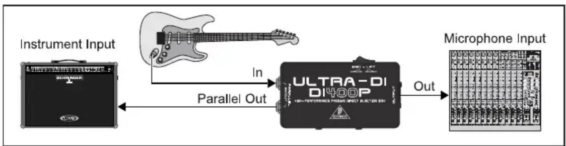 BEHRINGER ULTRA-DI DI400P - ABGREIFEN EINES INSTRUMENTENSIGNALS - 1