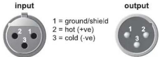 input 1 = ground/shield 2 = hot (+ve) 3 = cold (-ve) output