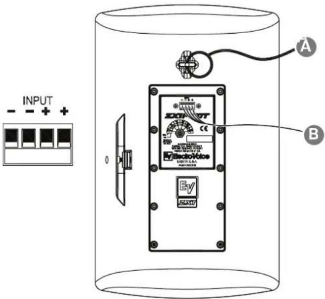 INPUT - + - A B 0 ElectroVoice S2017 CE E2V E2V07