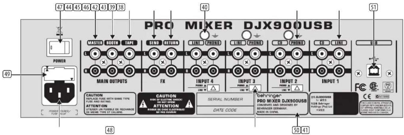 PRO MIXER DJX900USB POWER MAIN OUTPUTS FX INPUT 4 INPUT 3 INPUT 2 INPUT 1 CAUTION REPLACE FUSE WITH SAME TYPE FUSE AND RATING. CAUTION RISK OF ELECTRIC SHOCK DO NOT OPEN! ATTENTION UTILIZER UN FUSIBLE DE RECHANGE DE MEME TYPE ET CALIBINE. SERIAL NUMBER DATE CODE behringer PRO MIXER DJX900USB CONCEIVED AND DESIGNED BY BEHRINGER GERMANY. MADE IN CHINA. 50 41 51 U B FE CE + - + - + - + - + - + - + - + - + - + - + - + - + - + - + - + - + - + - + - + - + - + - + - + - + - + - + - + - + - + - + - + - + - + - + - + - + - + - + - + - + - + - + - + - + - + - + - + - + - + - + -