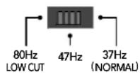 MACKIE HR824mk2 - LOW FREQ-FILTER - 1