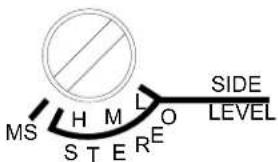 MS H M L O SIDE LEVEL STE RE