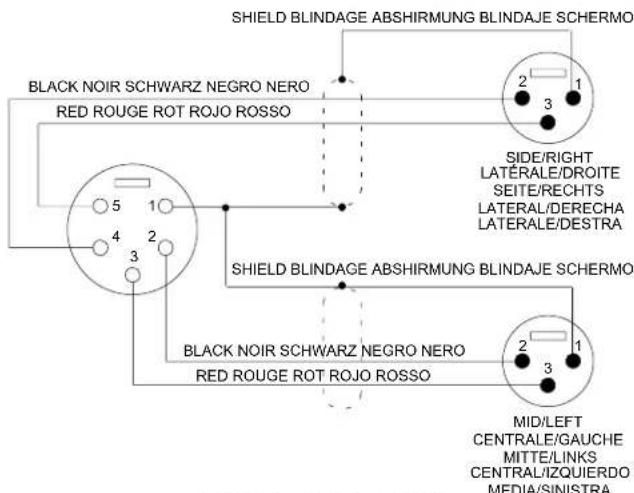 SHIELD BLINDAGE ABSHIRMUNG BLINDAJE SCHERMO BLACK NOIR SCHWARZ NEGRO NERO RED ROUGE ROT ROJO ROSSO SIDE/RIGHT LATÉRALE/DROITE SEITE/RECHTS LATERAL/DERECHA LATERALE/DESTRA SHIELD BLINDAGE ABSHIRMUNG BLINDAJE SCHERMO BLACK NOIR SCHWARZ NEGRO NERO RED ROUGE ROT ROJO ROSSO MID/LEFT CENTRALE/GAUCHE MITTE/LINKS CENTRAL/IZQUIERDO MEDIA/SINISTRA