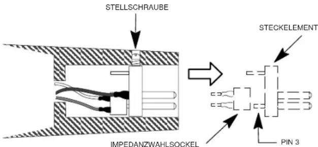 SHURE 545SD - IMPEDANZWAHL - 1