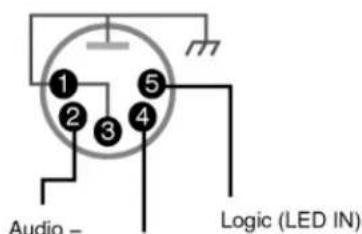 SHURE MX395 - LED Logic - 5