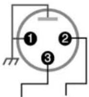SHURE MX395 - LED Logic - 4