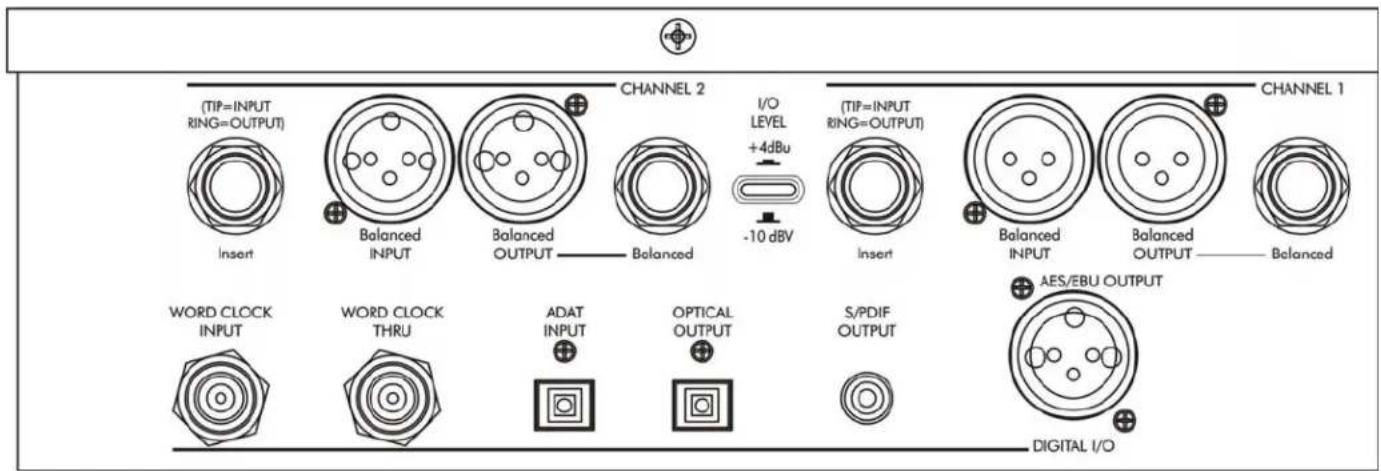 ART Digital MPA II - Rear Panel connections - 1