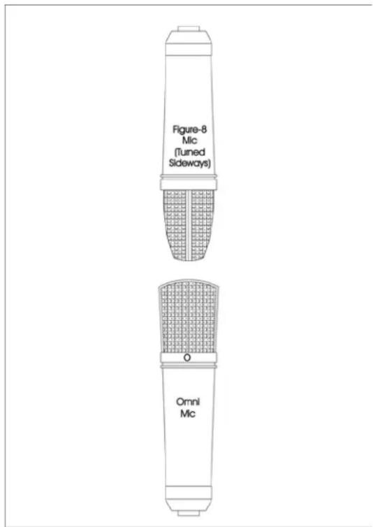 ART Digital MPA II - Using the Mid/Side mode - 1