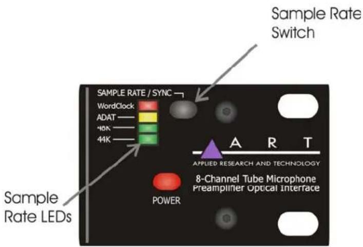 ART TubeOpto 8 - Sample Rate/Sync Switch - 1