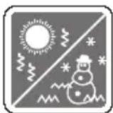 MSI MPG341CQR - Safety Instructions - 7