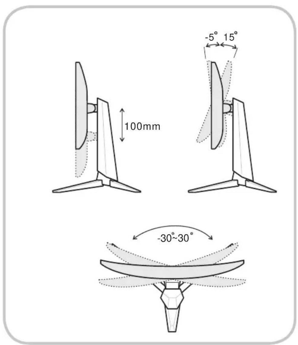 100mm -5° 15° -30°~30°