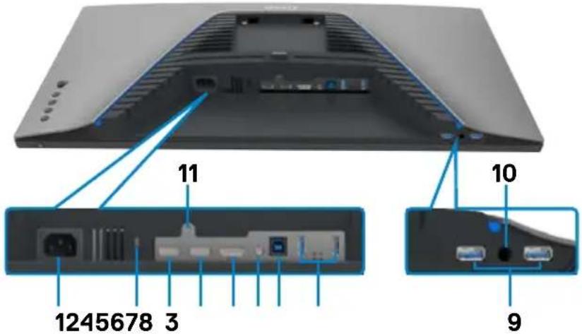 DELL S Series S2721DGFA - Ansicht von unten - 1
