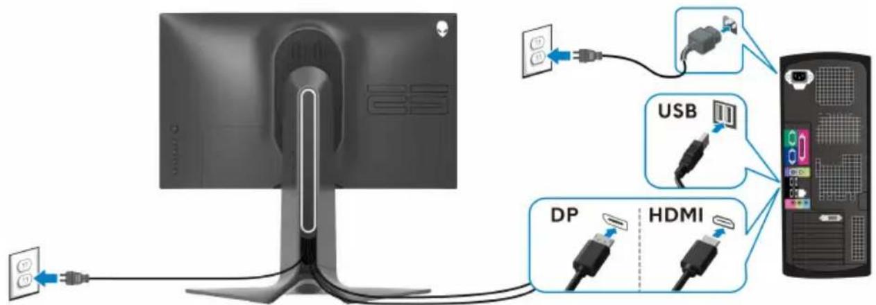 ALIENWARE AW2521HFLA - Anschluss des Computers - 1