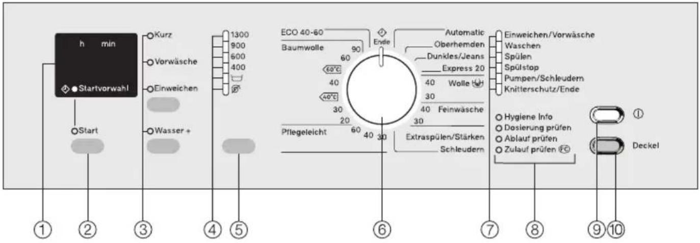 MIELE WW670 WPM - Bedienblende - 1
