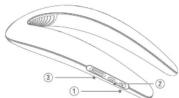 4smarts AudioScarf - Technische Daten - 4