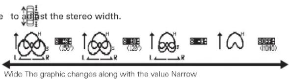 to adjust the stereo width. Wide The graphic changes along with the value Narrow