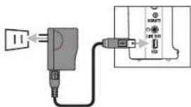 Diagram showing connections between a plug and a device with labeled ports and connectors
