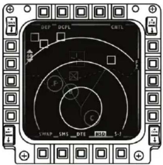 DEP DCPL CNTL 60 F C SWAP SMS DTE HSD S-J DCM