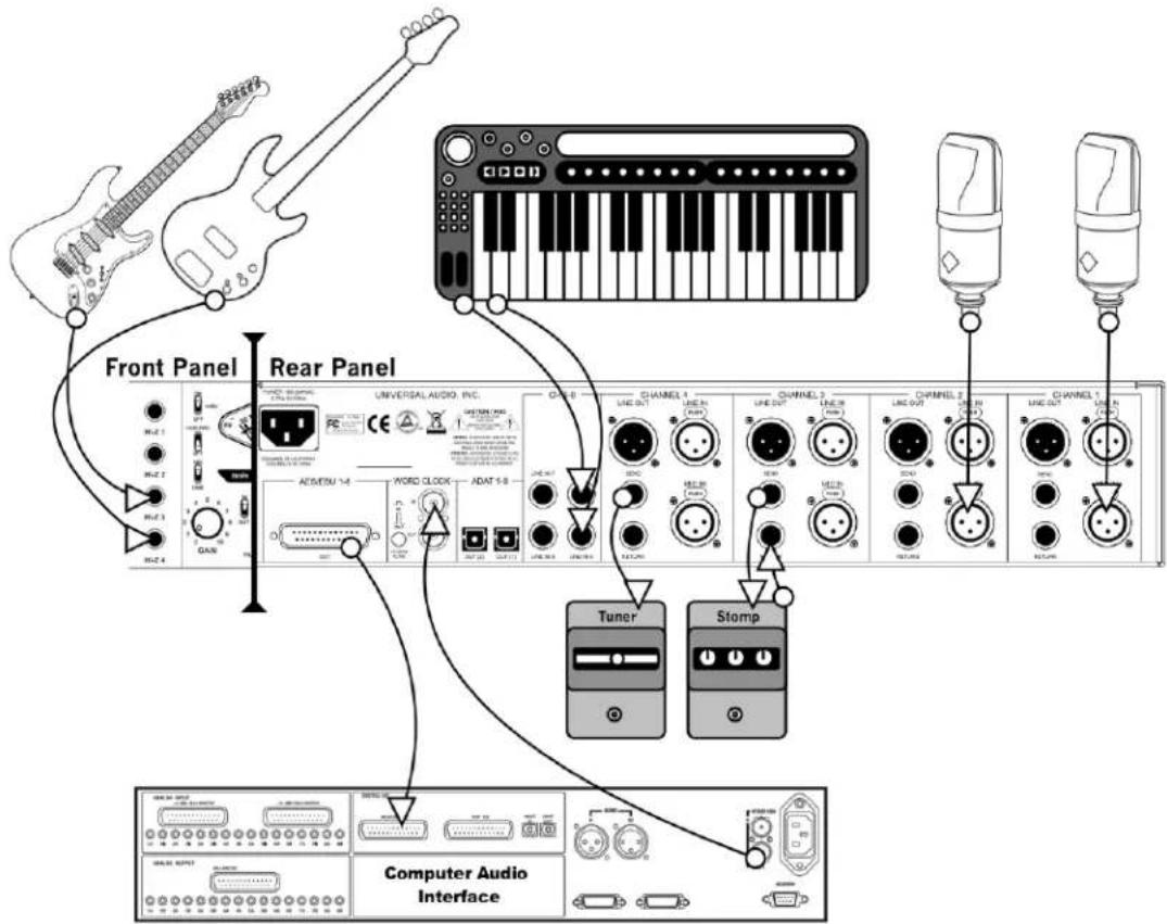 Universal Audio 4-710D - Key points for this example: - 1