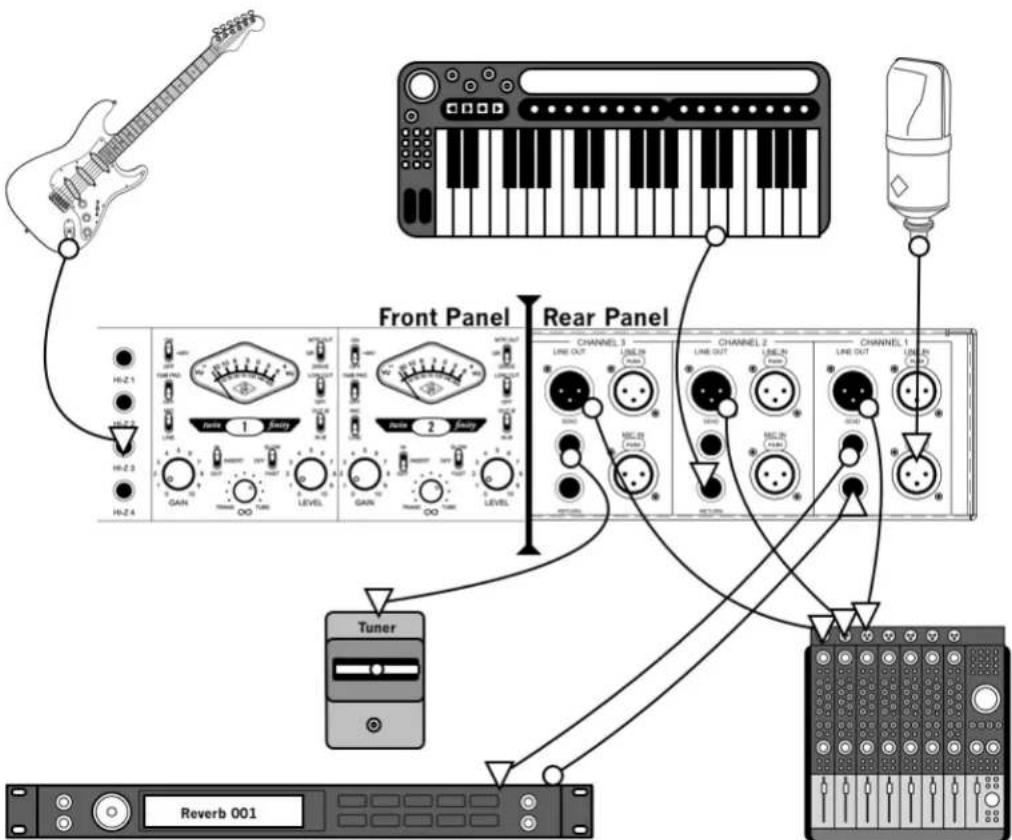 Universal Audio 4-710D - Key points for this example: - 1