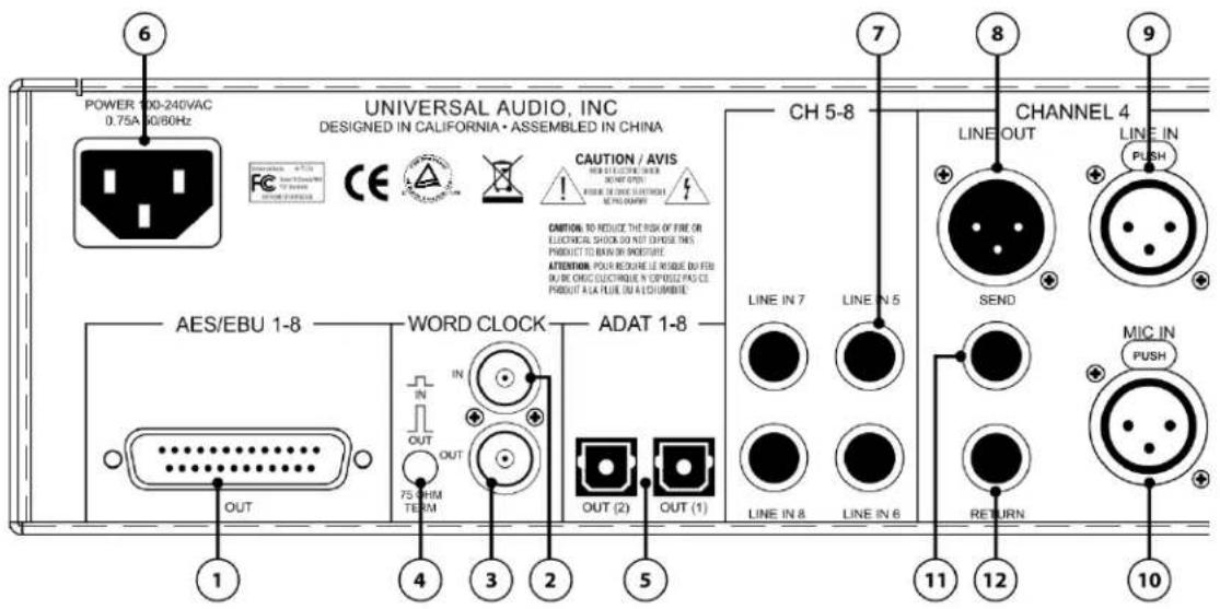 Universal Audio 4-710D - Digital Controls - 2