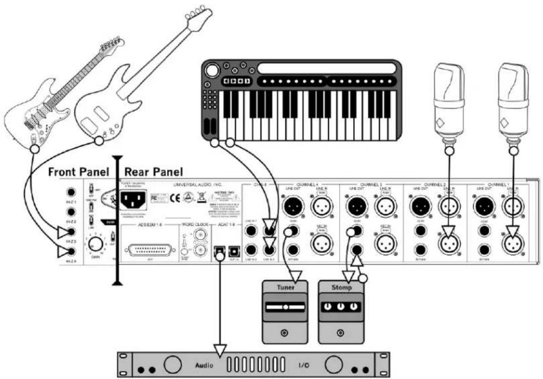Universal Audio 4-710D - Key points for this example: - 1