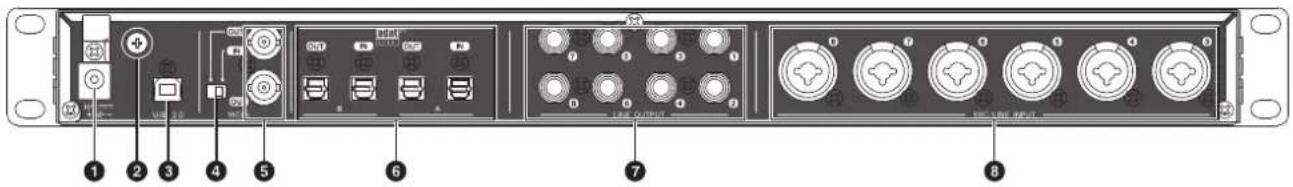 STEINBERG UR824 - Rückseite - 1