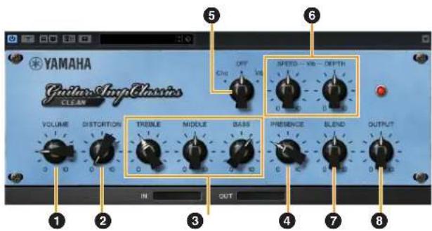 YAMAHA Guitar Amp Classics CLEAN OFF Chg VS SPEED - VS - DEPTH 1 2 3 4 5 6 TREBLE MIDDLE BASS PRESSENCE BLEND OUTPUT IN OUT