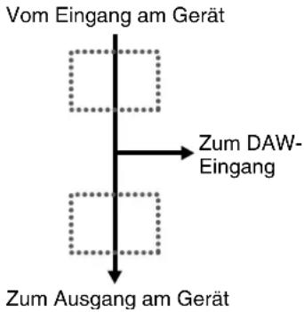 STEINBERG UR824 - HINWEIS - 4