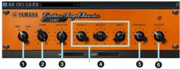YAMAHA Guitar Audio Classics LEAD High Low GRAIN MASTER THREELE MODULE BASIS REFERENCE OUTPUT ① ② ③ ④ ⑤ ⑥ OUT