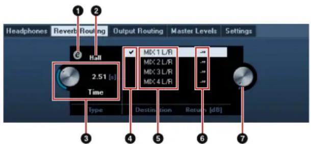STEINBERG UR824 - Reverb-Routing-Fenster - 1